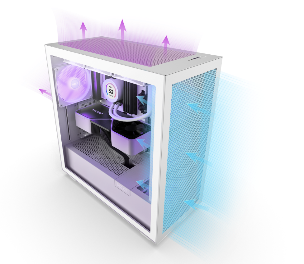 H7 Flow RGB, High Airflow RGB PC Gaming Case