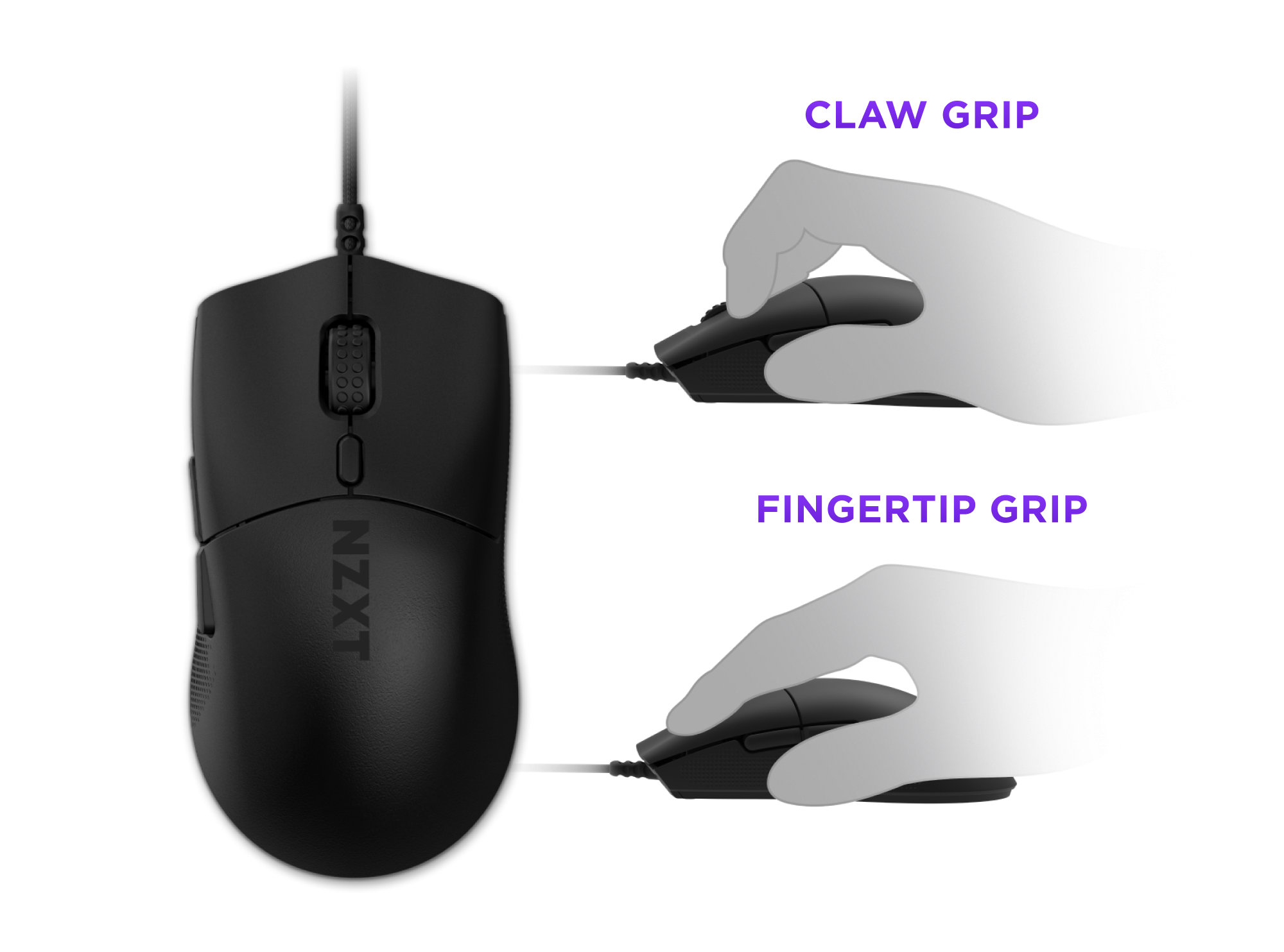 Computer Mice - Wireless Mouse, Bluetooth, Wired