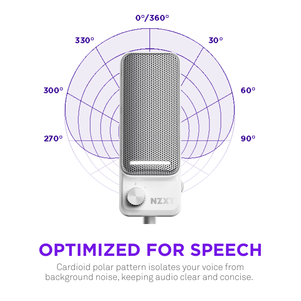 NZXT | Capsule Elite | USB Gaming Microphone