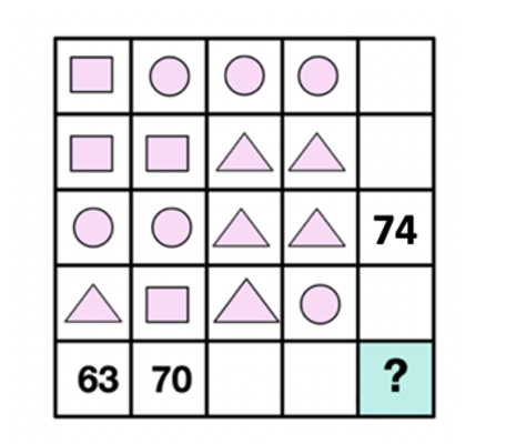 Find The Value Of Each Symbol