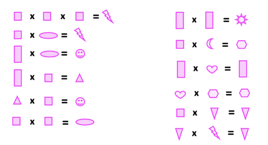 Find The Value Of Each Symbol