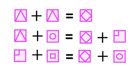 Find The Value Of Each Expression