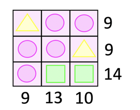 Find The Value Of Each Symbol