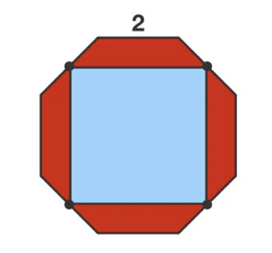 Squares and Hexagons 