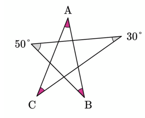 formula to find the sum of angles