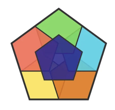 Overlapping Hexagons 