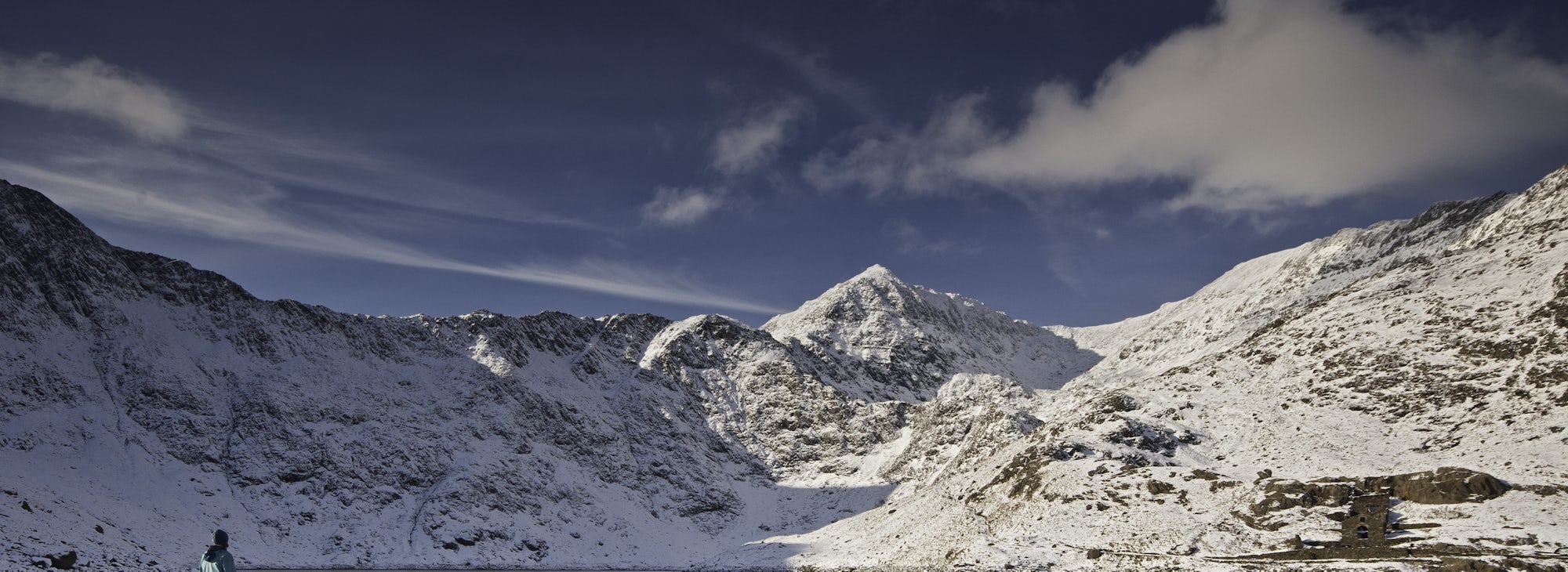 Mount Snowdon Peak