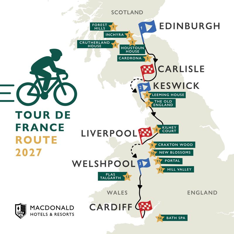 Cycling Route 2027