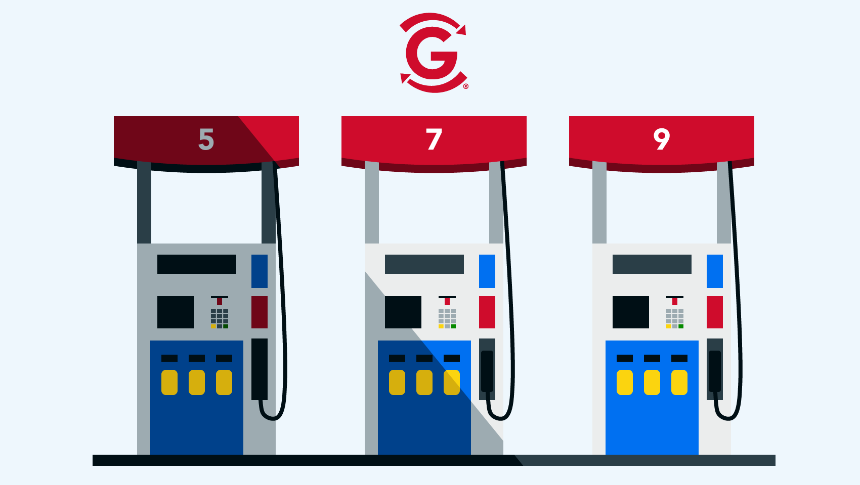 100% Fuel Guarantee | GetGo Cafe + Market