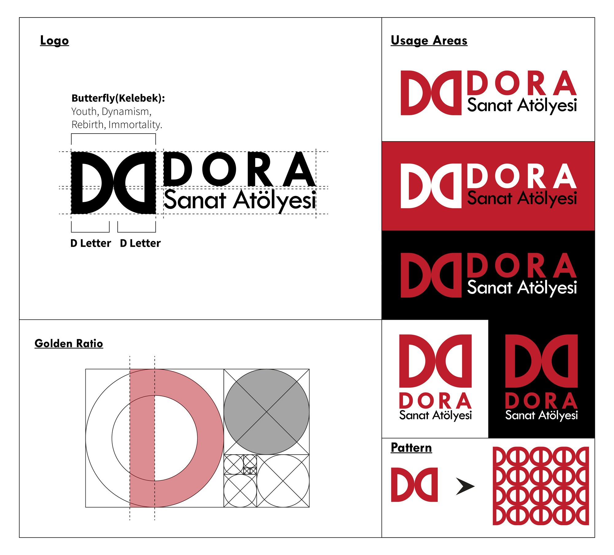 Dora Fsu Design Dora Fsu Design