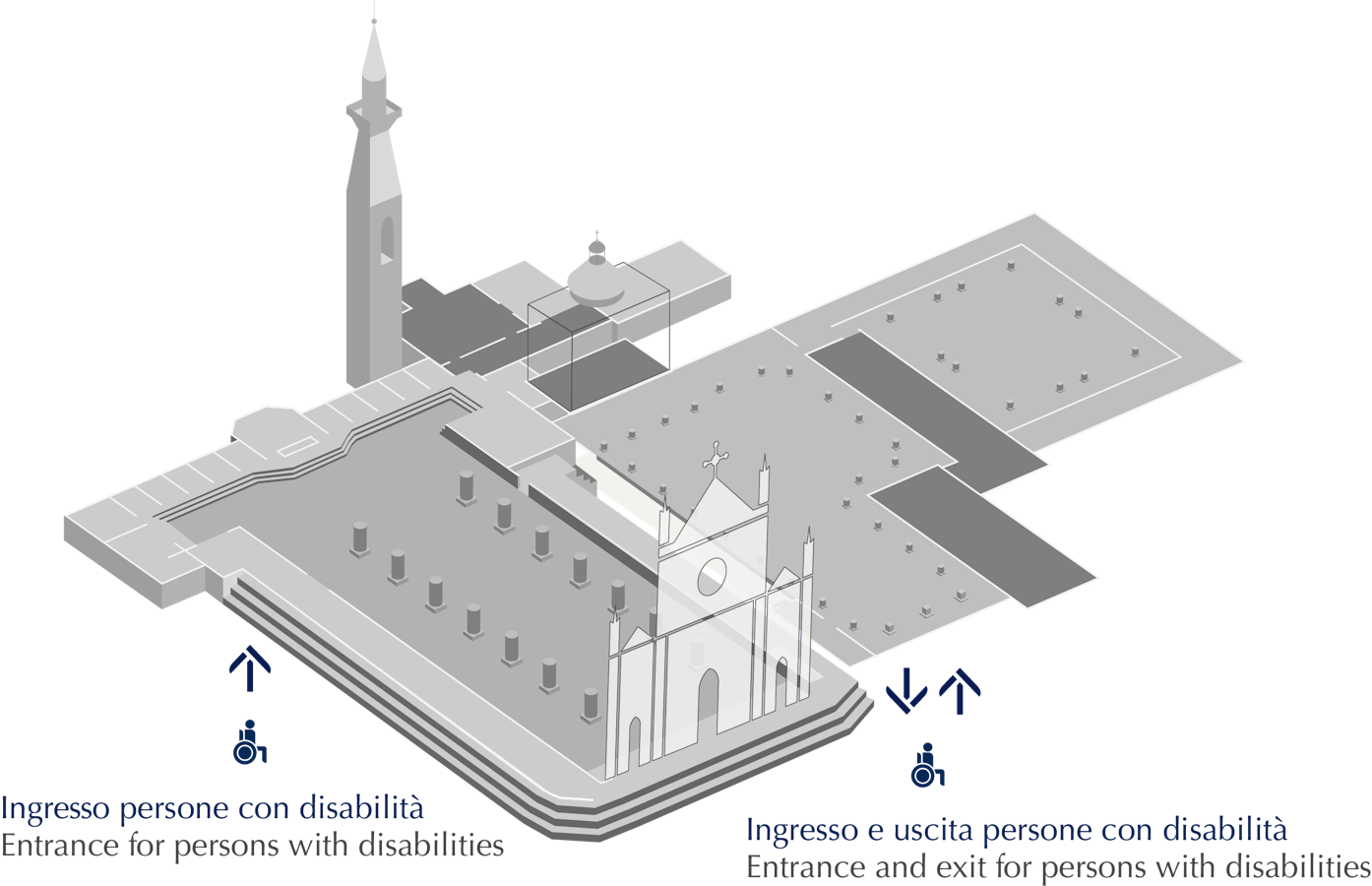 Ingresso e uscita persone con disabilità Ingresso e uscita persone con disabilità