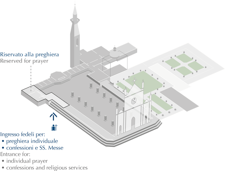 Mappa ingresso fedeli_2023_complesso monumentale di Santa Croce, Firenze Mappa ingresso fedeli_2023_complesso monumentale di Santa Croce, Firenze