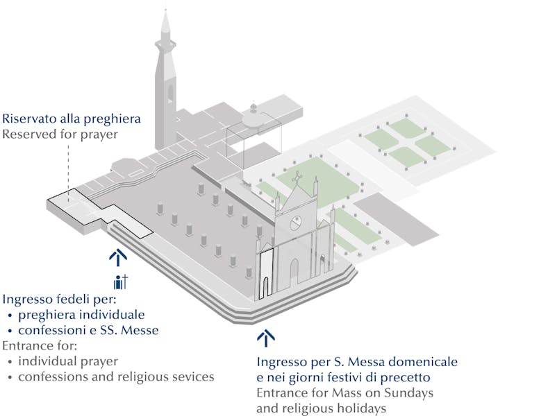 Worship entrance_2024_monumental complex of Santa Croce, Florence, Italy
