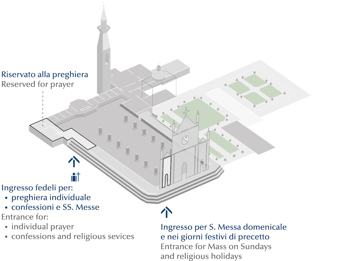 Worship entrance_2024_monumental complex of Santa Croce, Florence, Italy Worship entrance_2024_monumental complex of Santa Croce, Florence, Italy