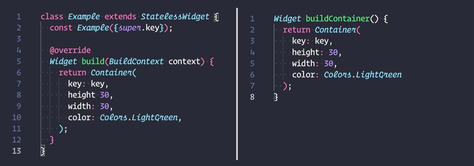 Code Sample side by side