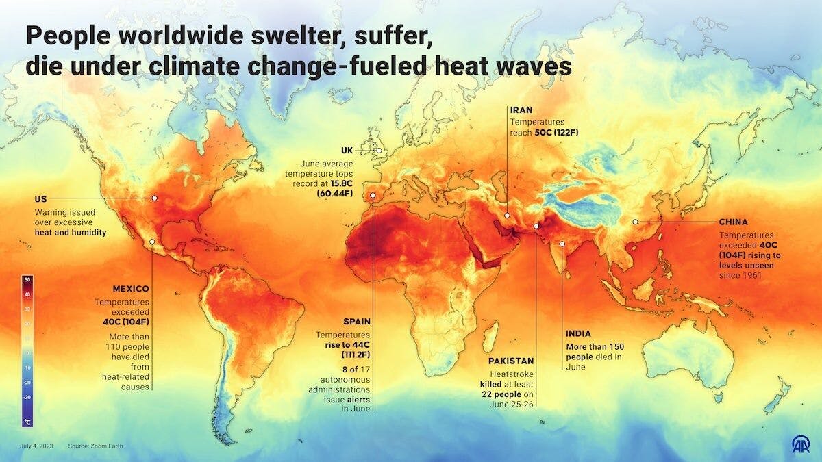 Il mondo supera la temperatura media globale più alta mai registrata