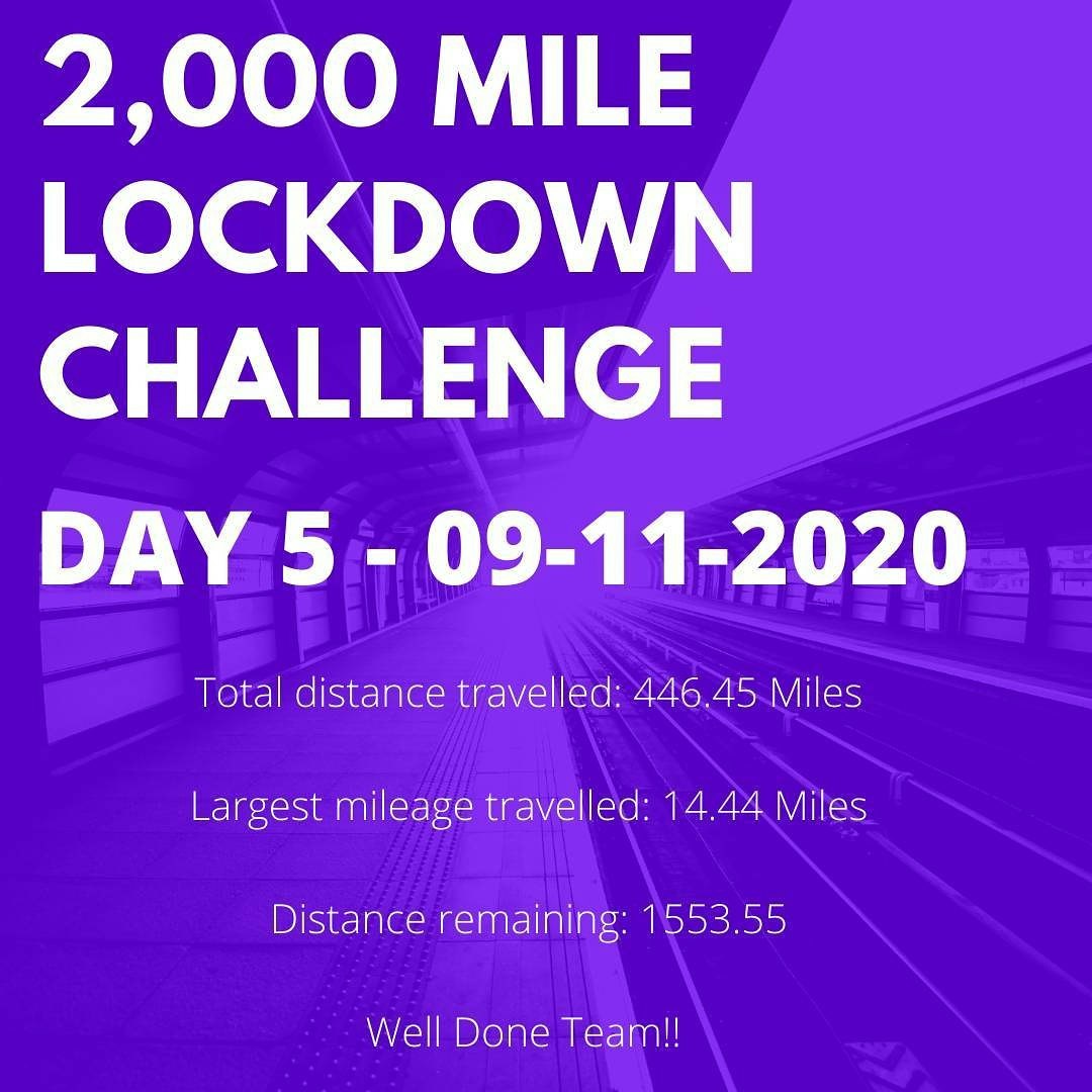 Lockdown Challenge Day 5