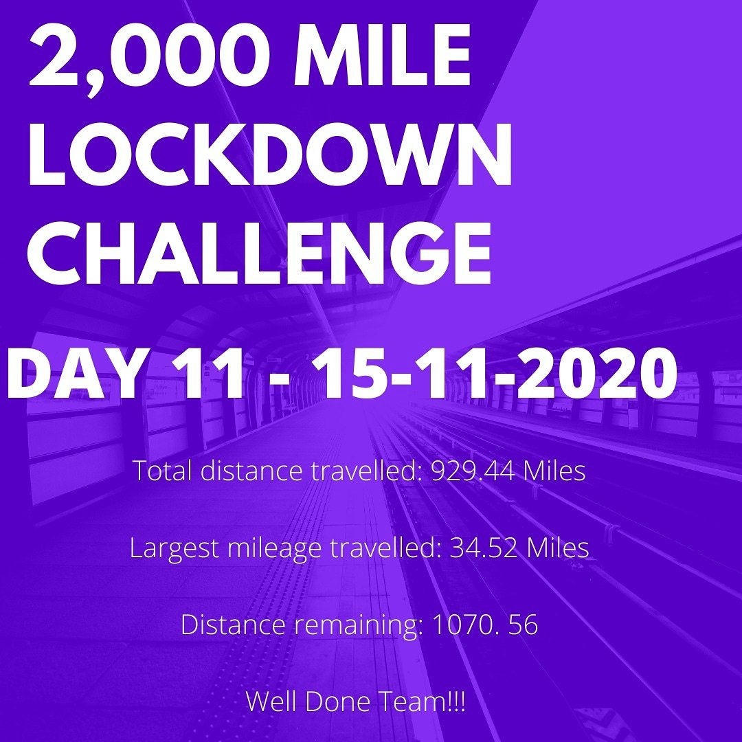 Lockdown Challenge Day 11