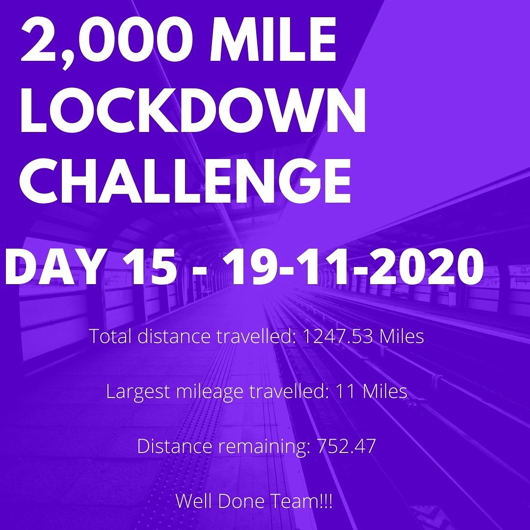 Lockdown Challenge Day 15