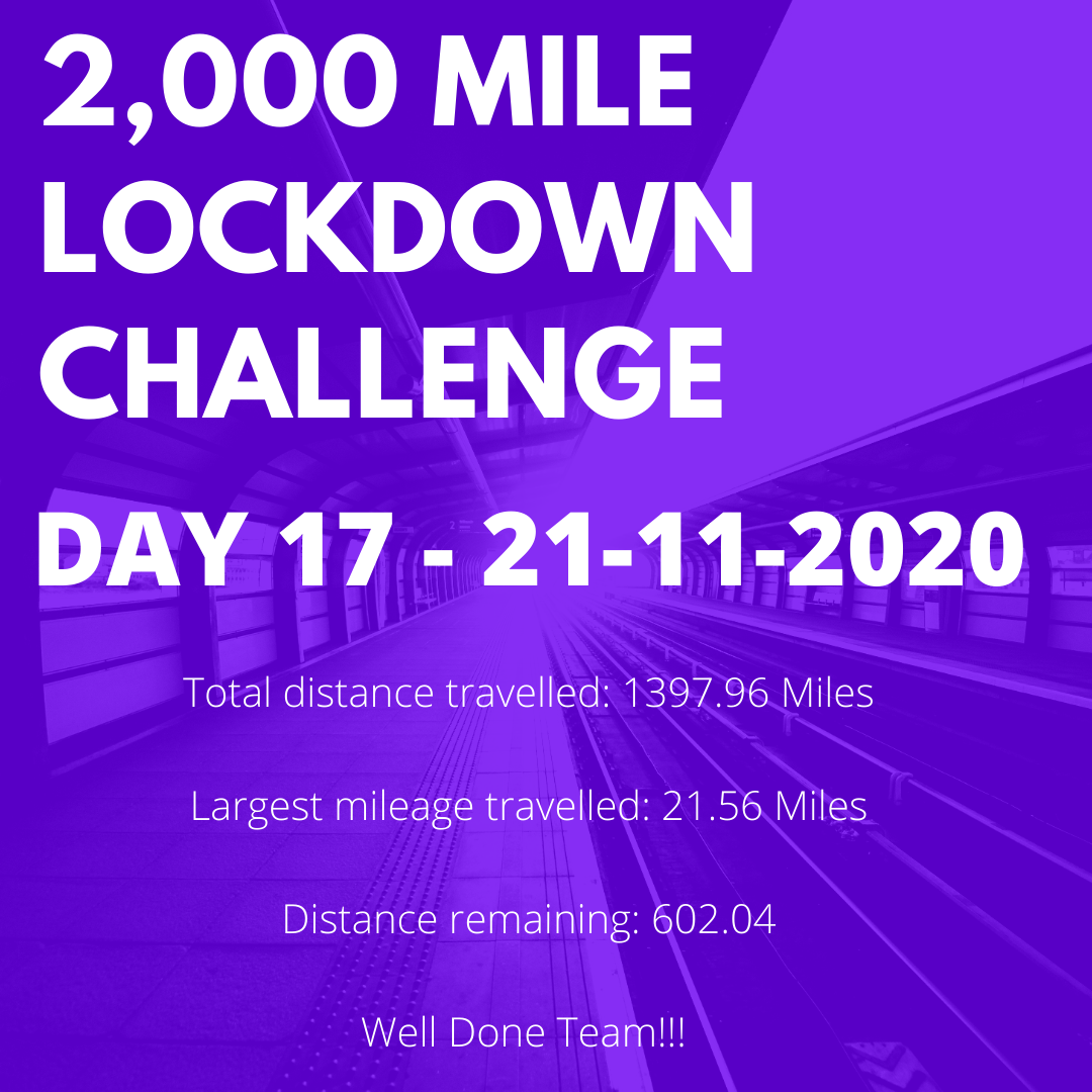 Lockdown Challenge Day 17