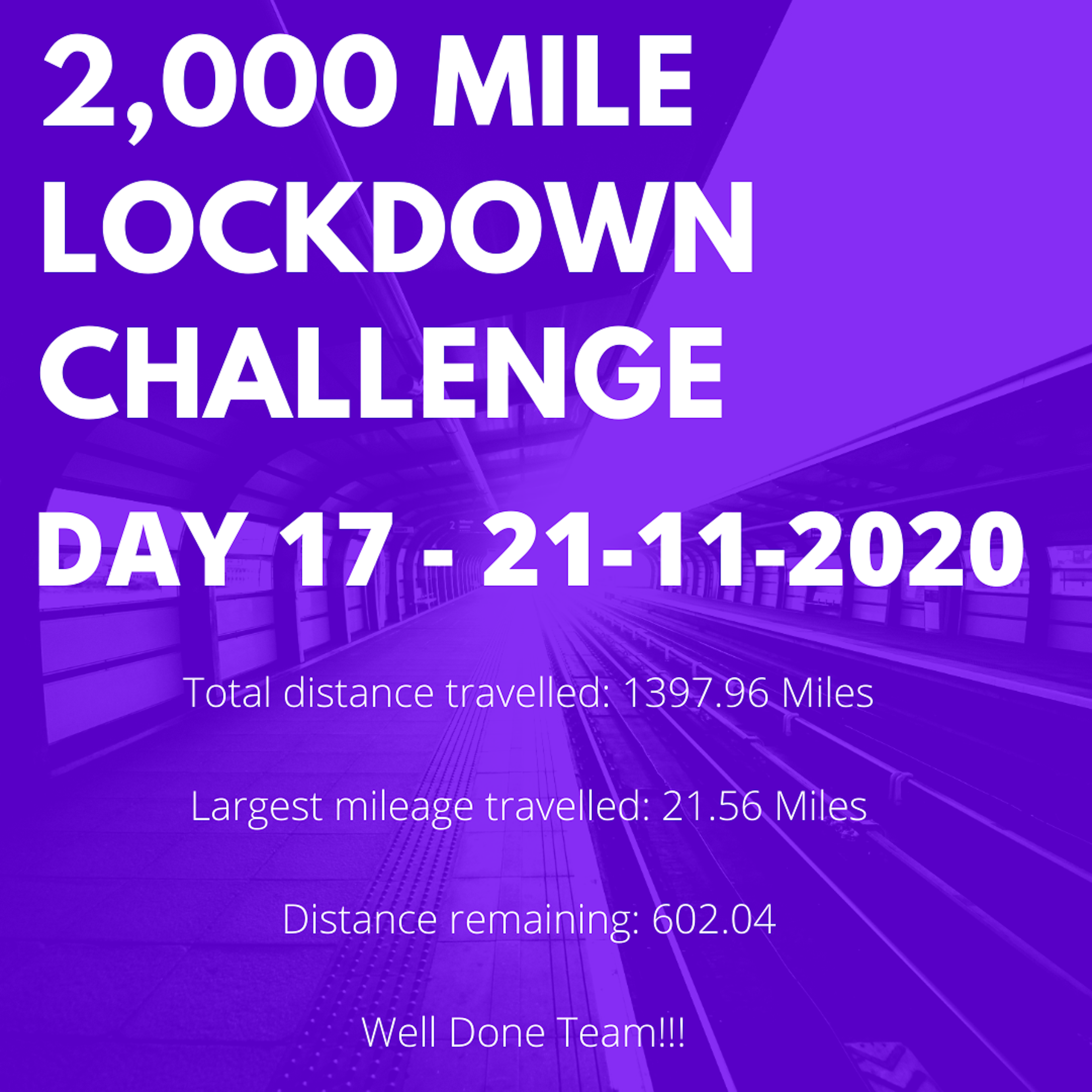 Lockdown Challenge Day 17