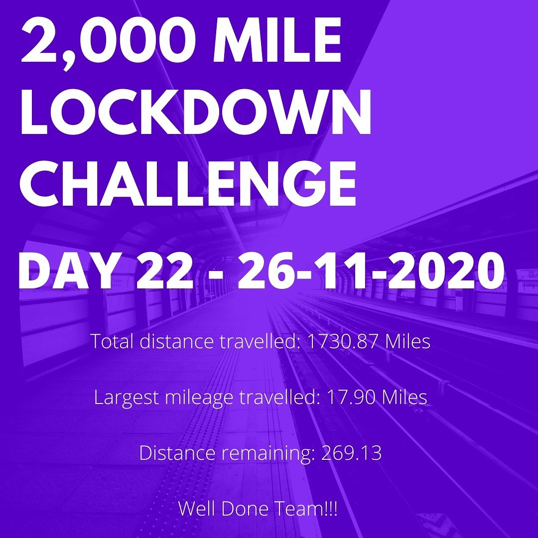 Lockdown Challenge Day 22