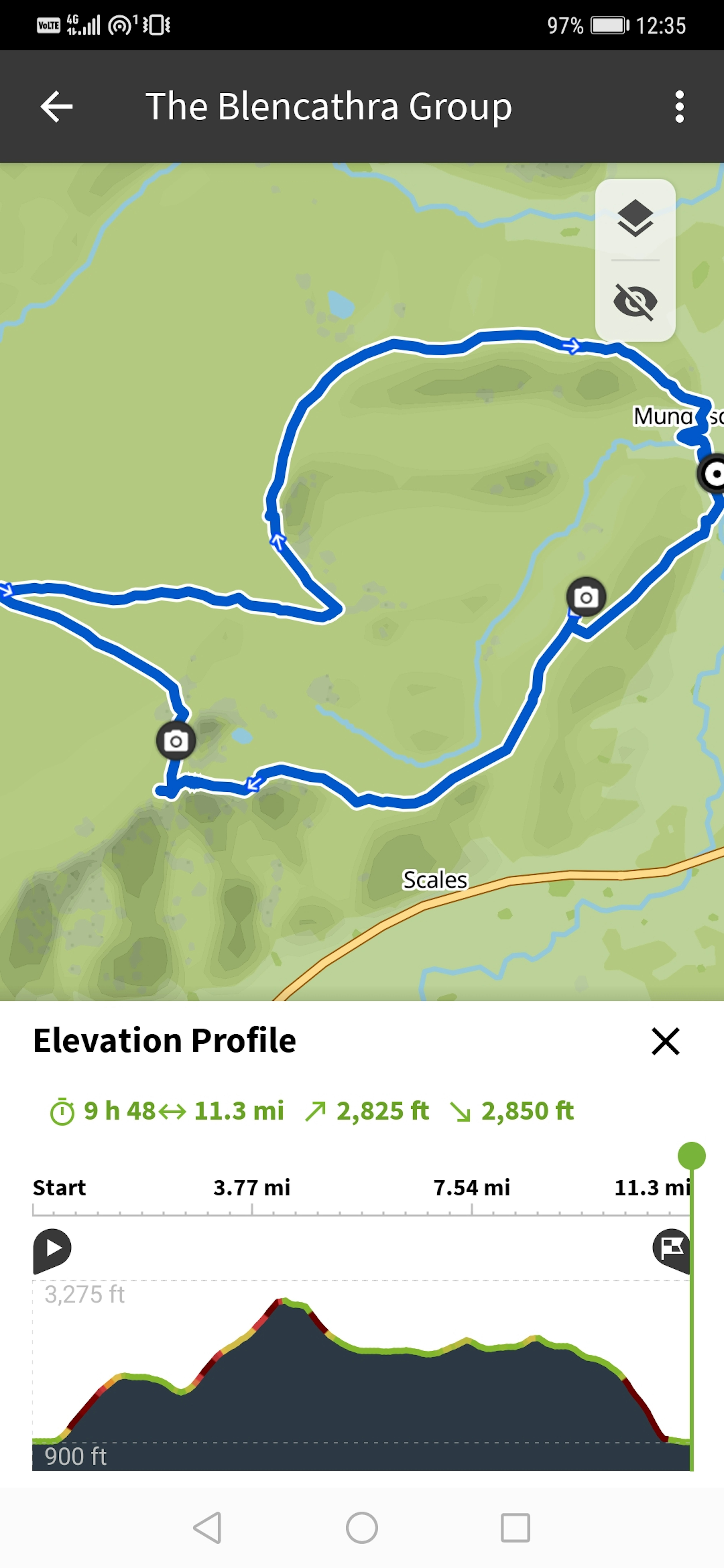 Route Map