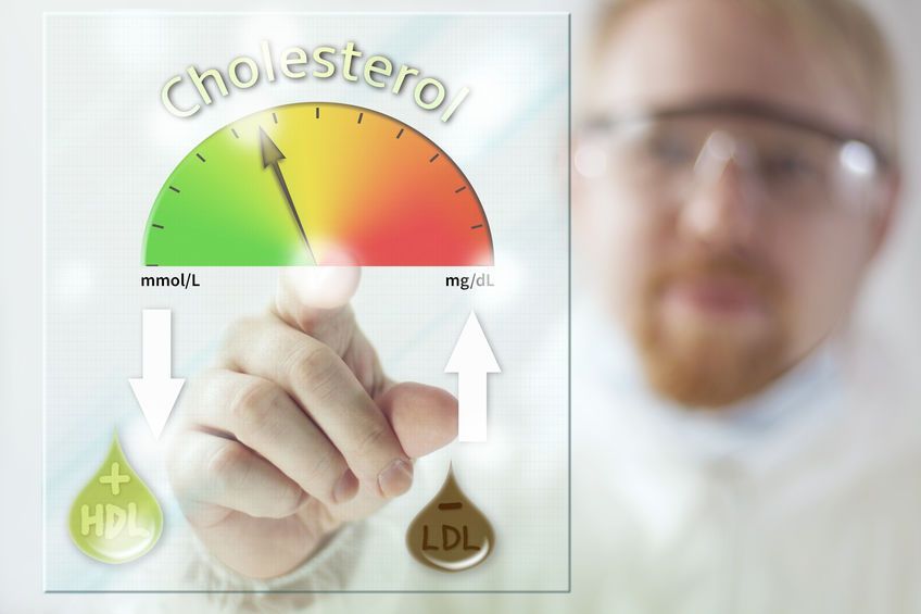 Bay Area Modern Medical Center Blog | What Should Your Cholesterol Really Be? Actually Everyone is Different