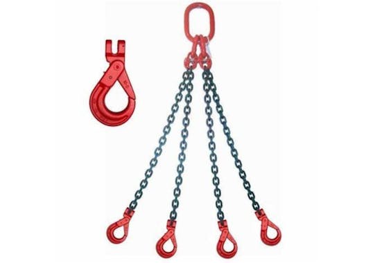 Lifting Chains