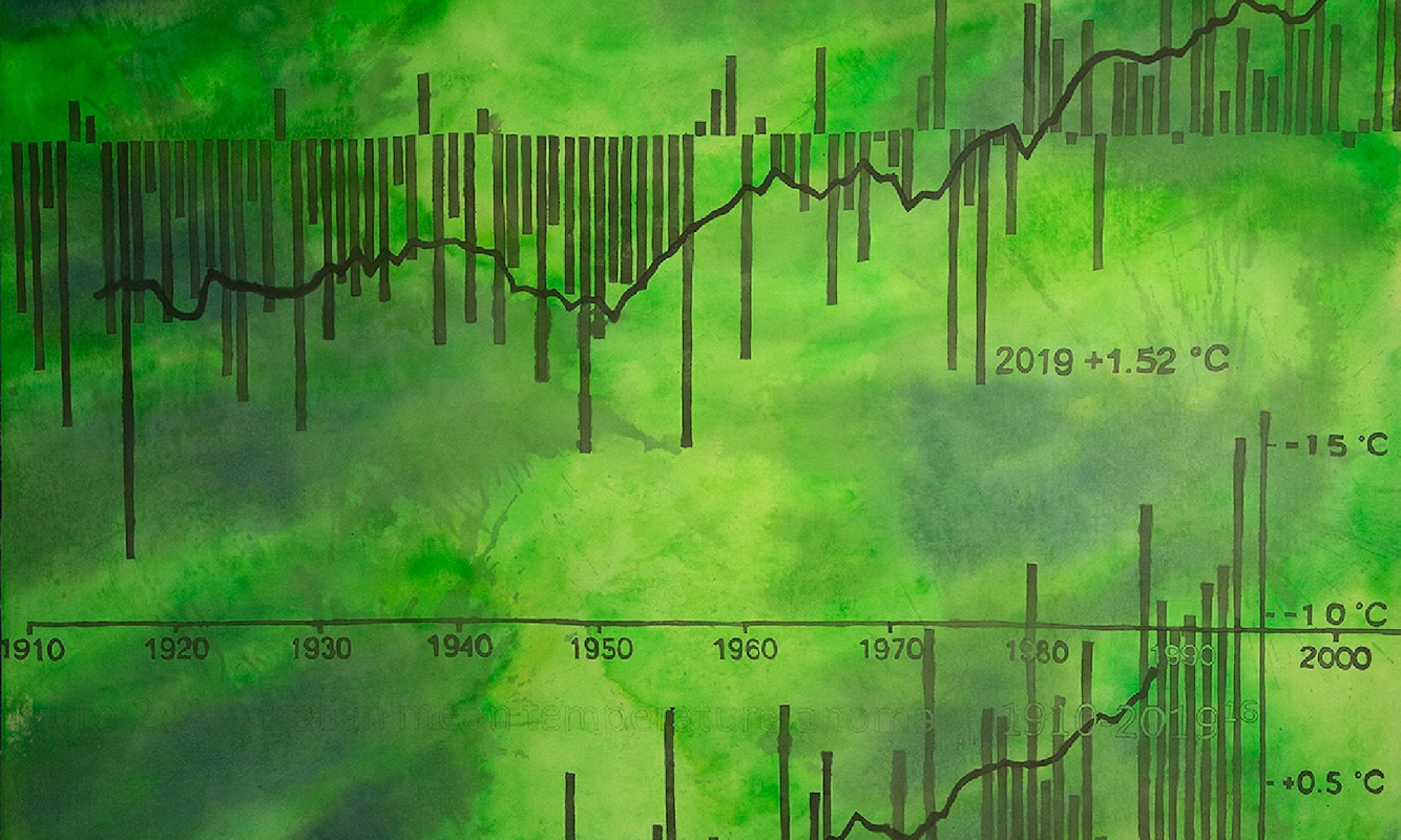 Judy Watson, australian mean temperature anomaly (detail), 2021. Courtesy of the artist and Milani Gallery, Brisbane. Photograph: Christian Capurro. 