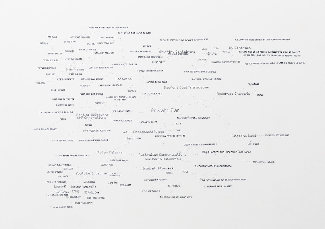 Installation image of Exposure Site at Gertrude Glasshouse, featuring artworks by Francis Carmody. Image: Christopher Capurro.