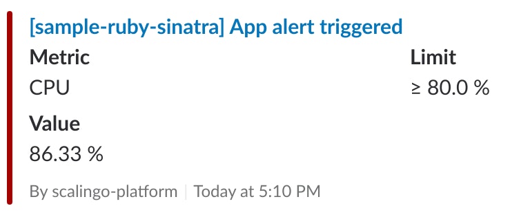 Slack notifications triggered