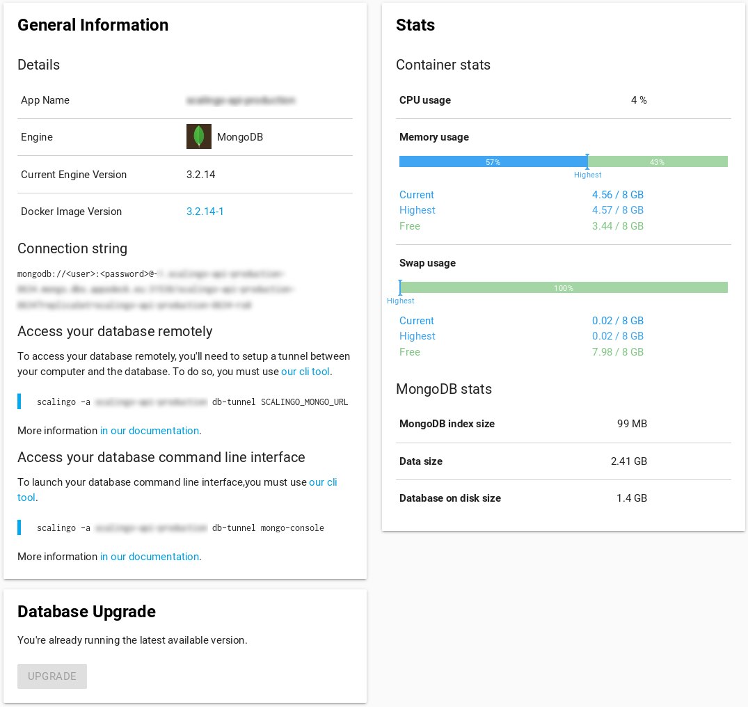 Scalingo MongoDB Overview Tab