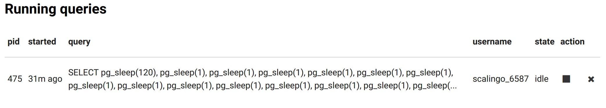 Scalingo PostgreSQL Running Queries Tab