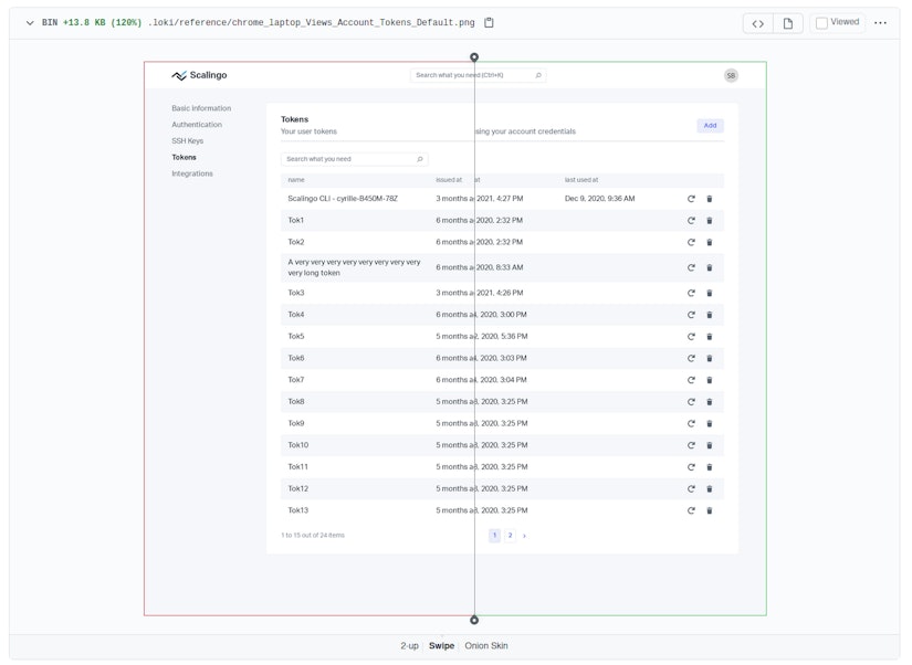 Review Loki output into a Github PR
