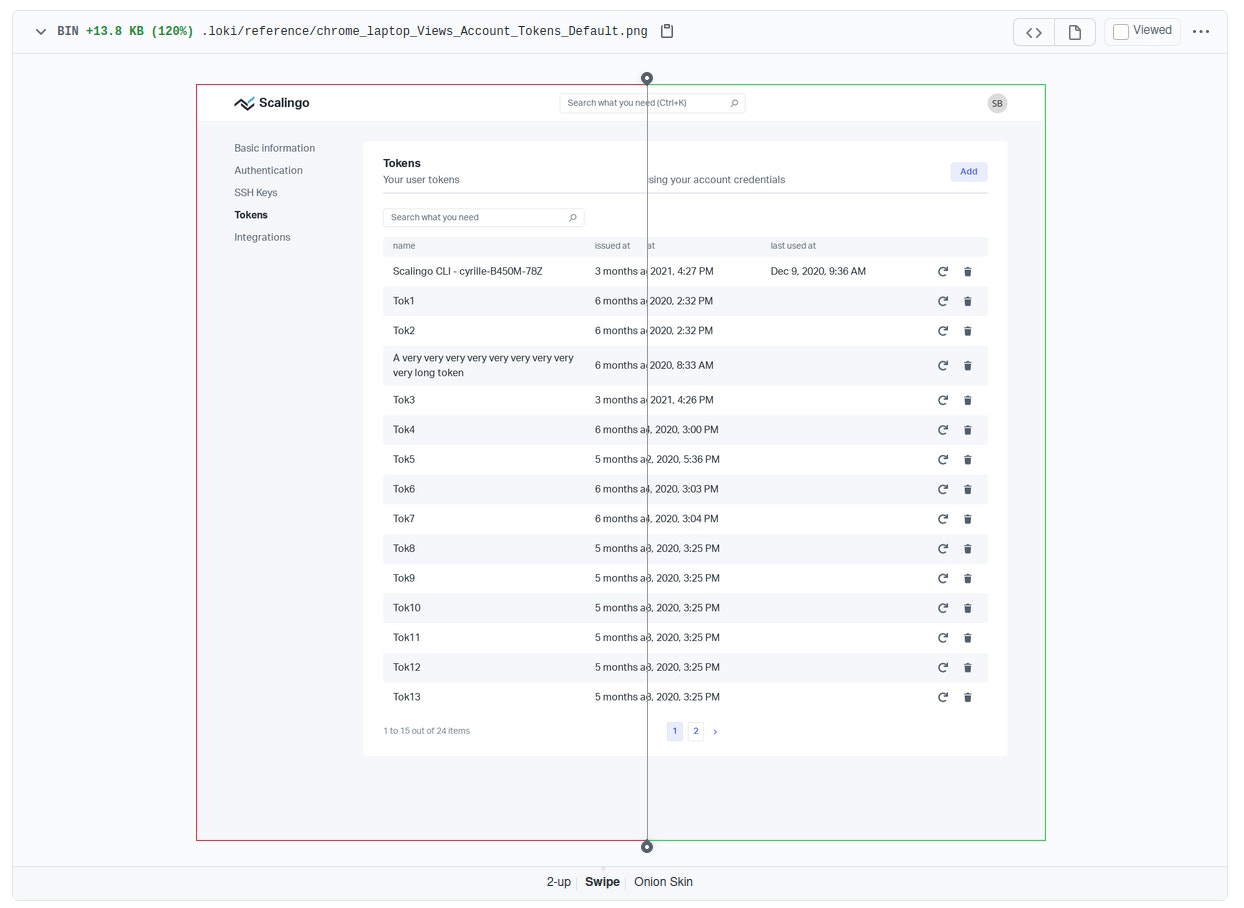 Review Loki output into a Github PR