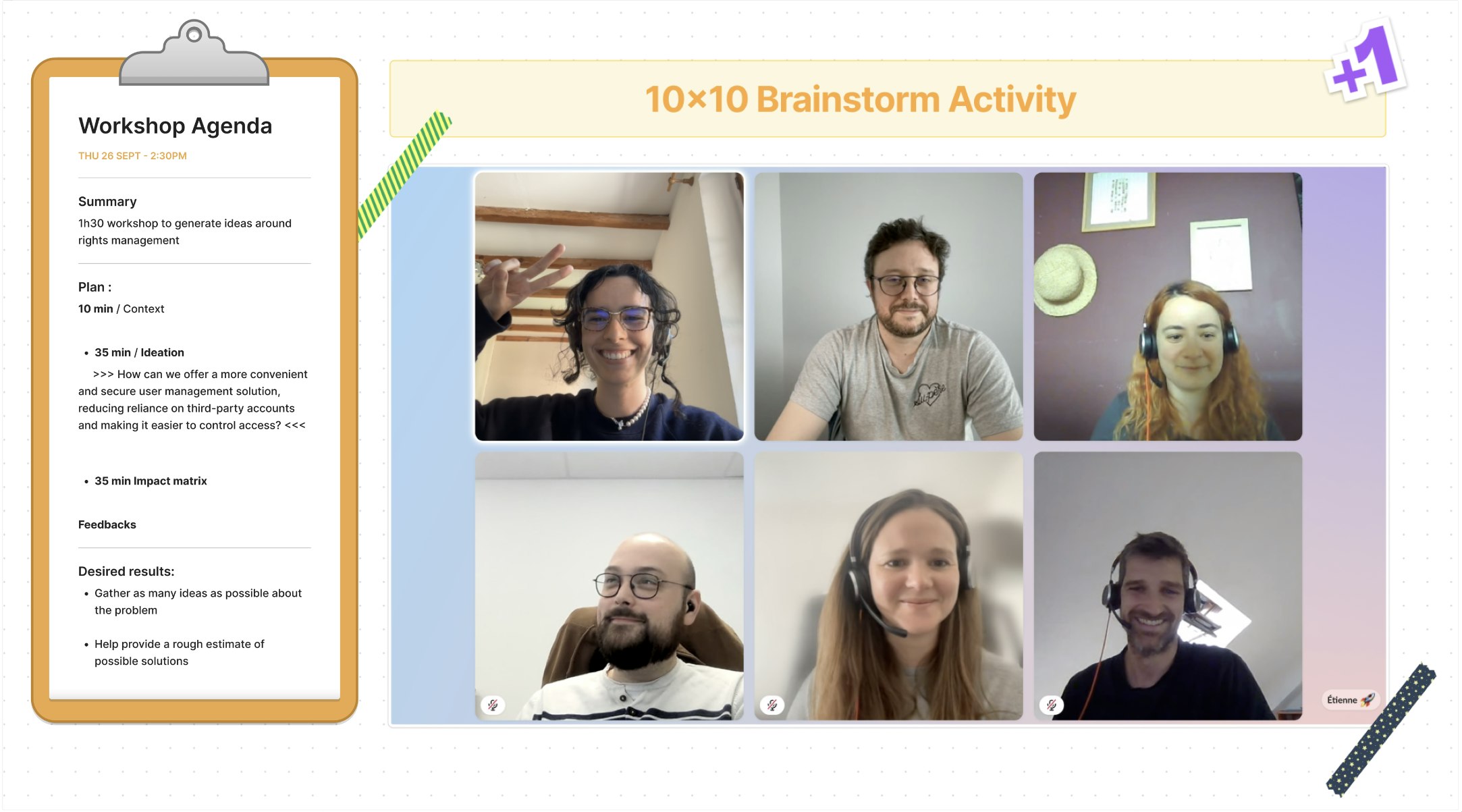 Screenshot of a brainstorming session at Scalingo