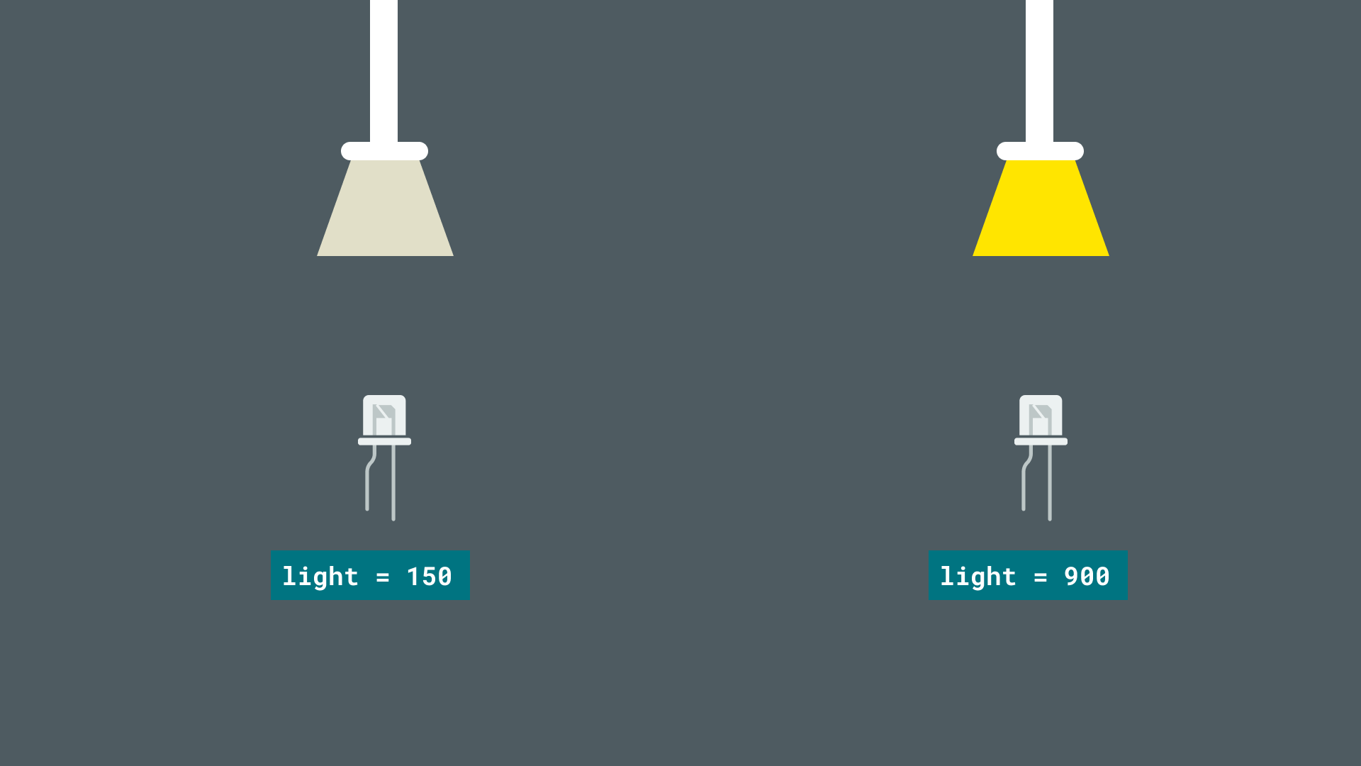 Playing with the light sensor module