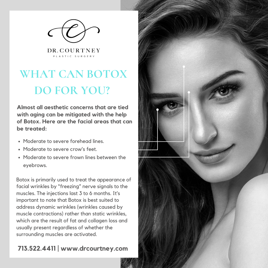 Dr. Courtney Plastic Surgery Blog | What can Botox do for you?