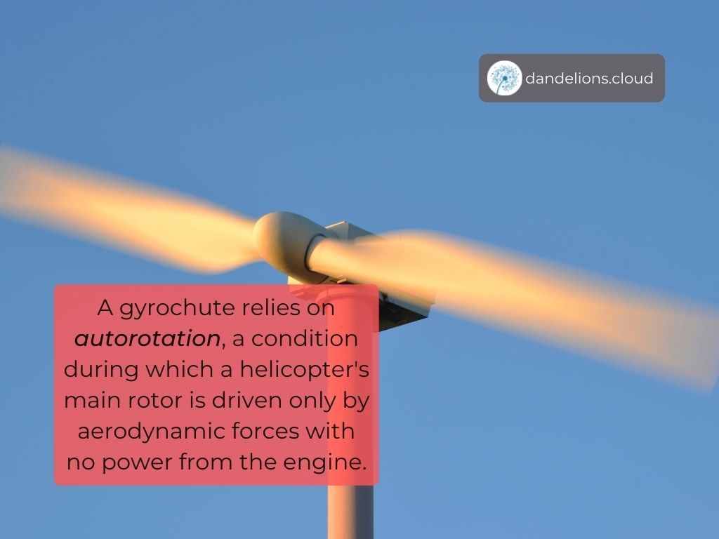 A Gyrochute relies on autorotation.