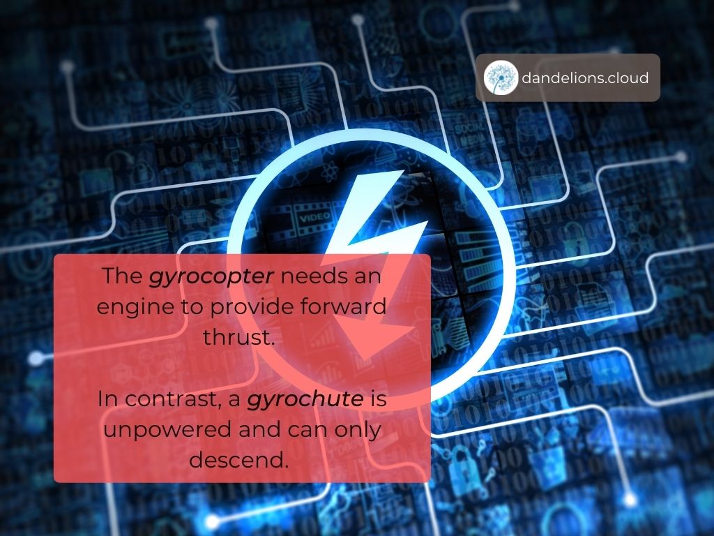 A Gyrochute is unpowered and can only descend!