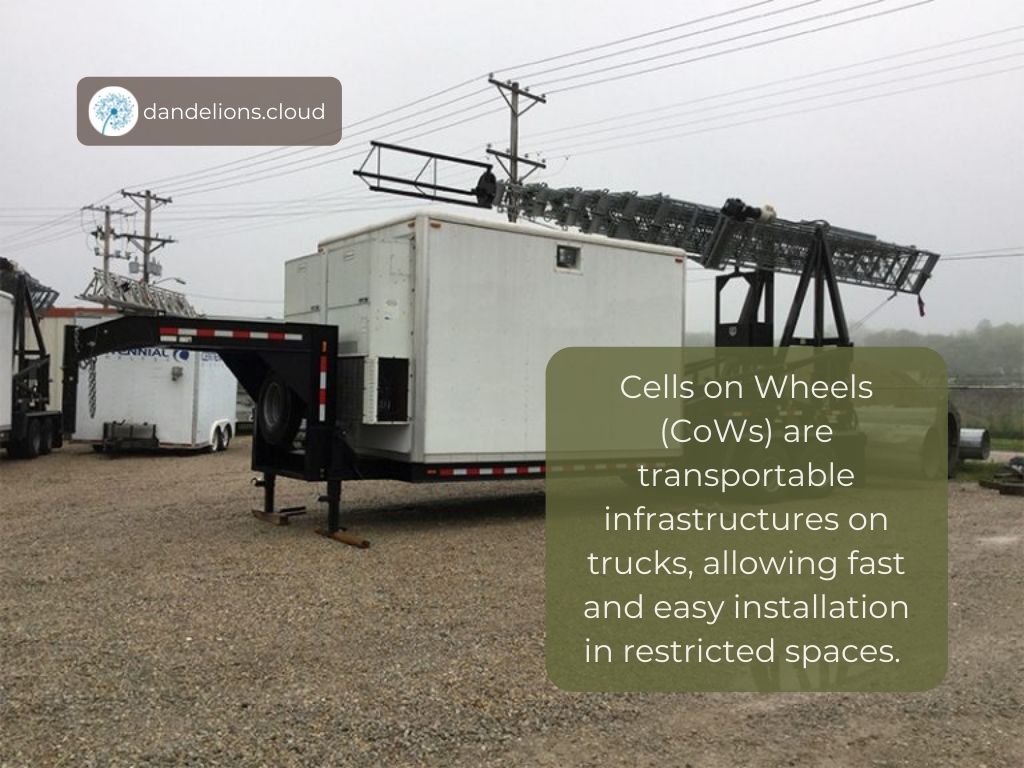 Cells on Wheels (CoWs) are transportable infrastructures on trucks, allowing fast and easy installation in restricted spaces. 