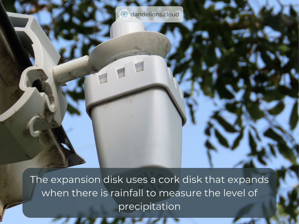 The expansion disk uses a cork disk that expands when there is rainfall to measure the level of precipitation