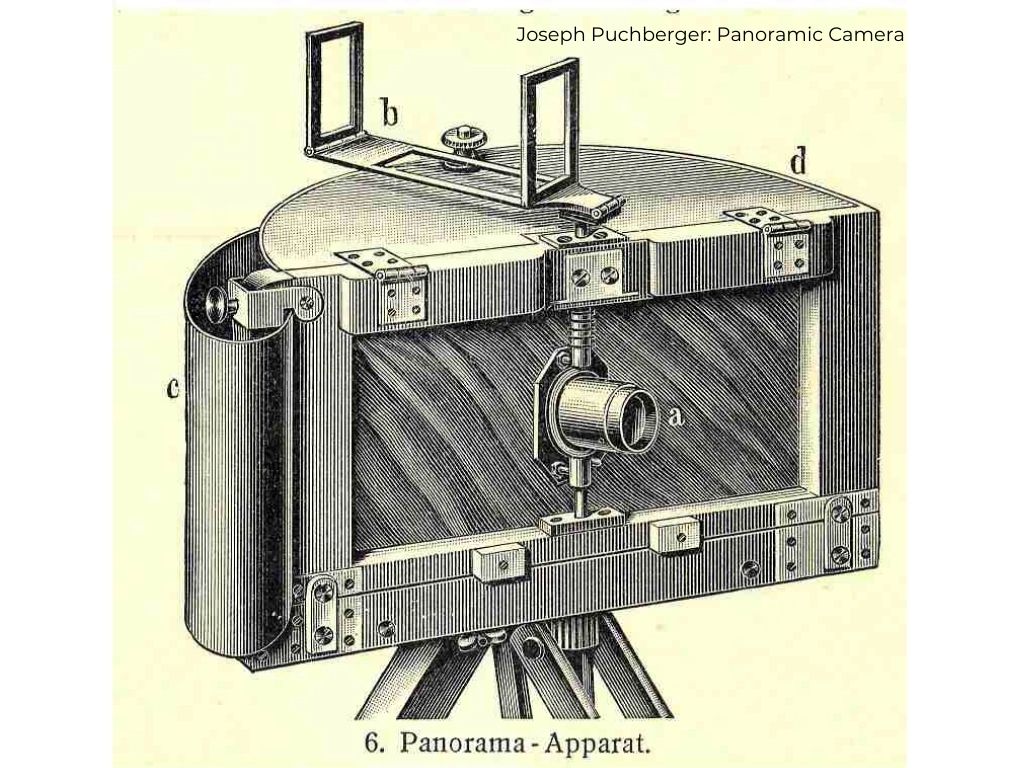 Joseph Puchberger: Panoramic Camera 1843 | Image Credit: mediartinnovation 