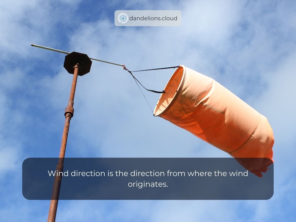 Wind direction is the direction from where the wind originates.