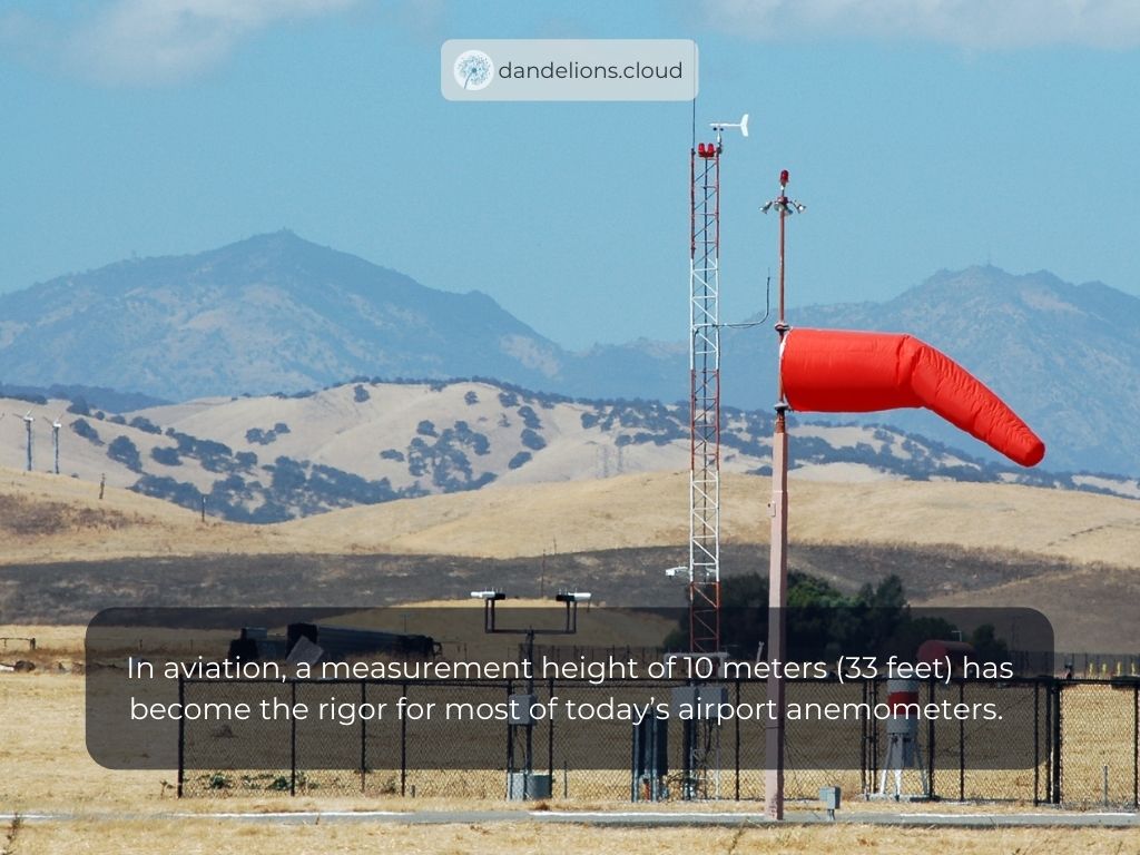 Position of airport's anemometer