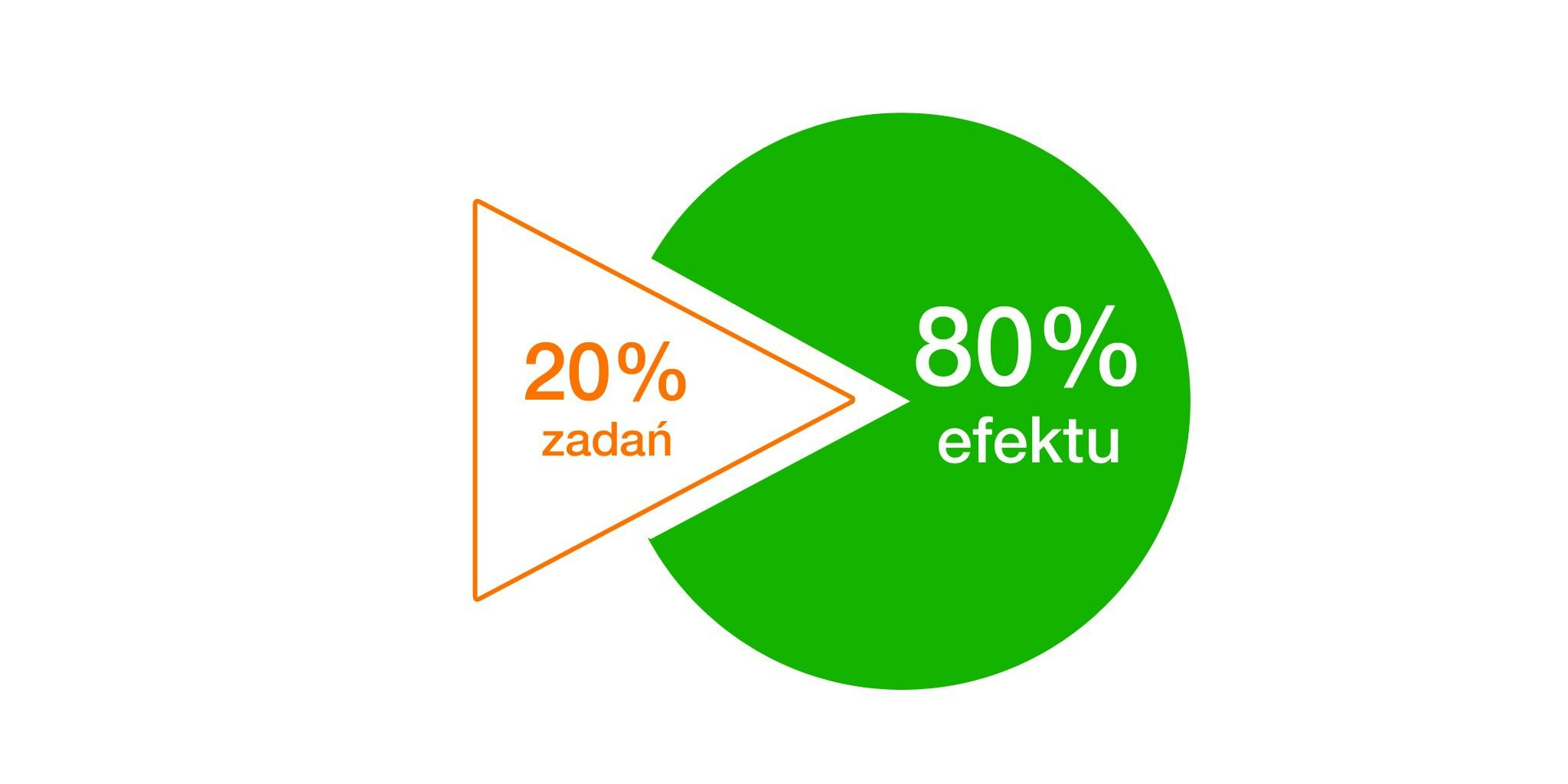 zdjęcie tematyczne
