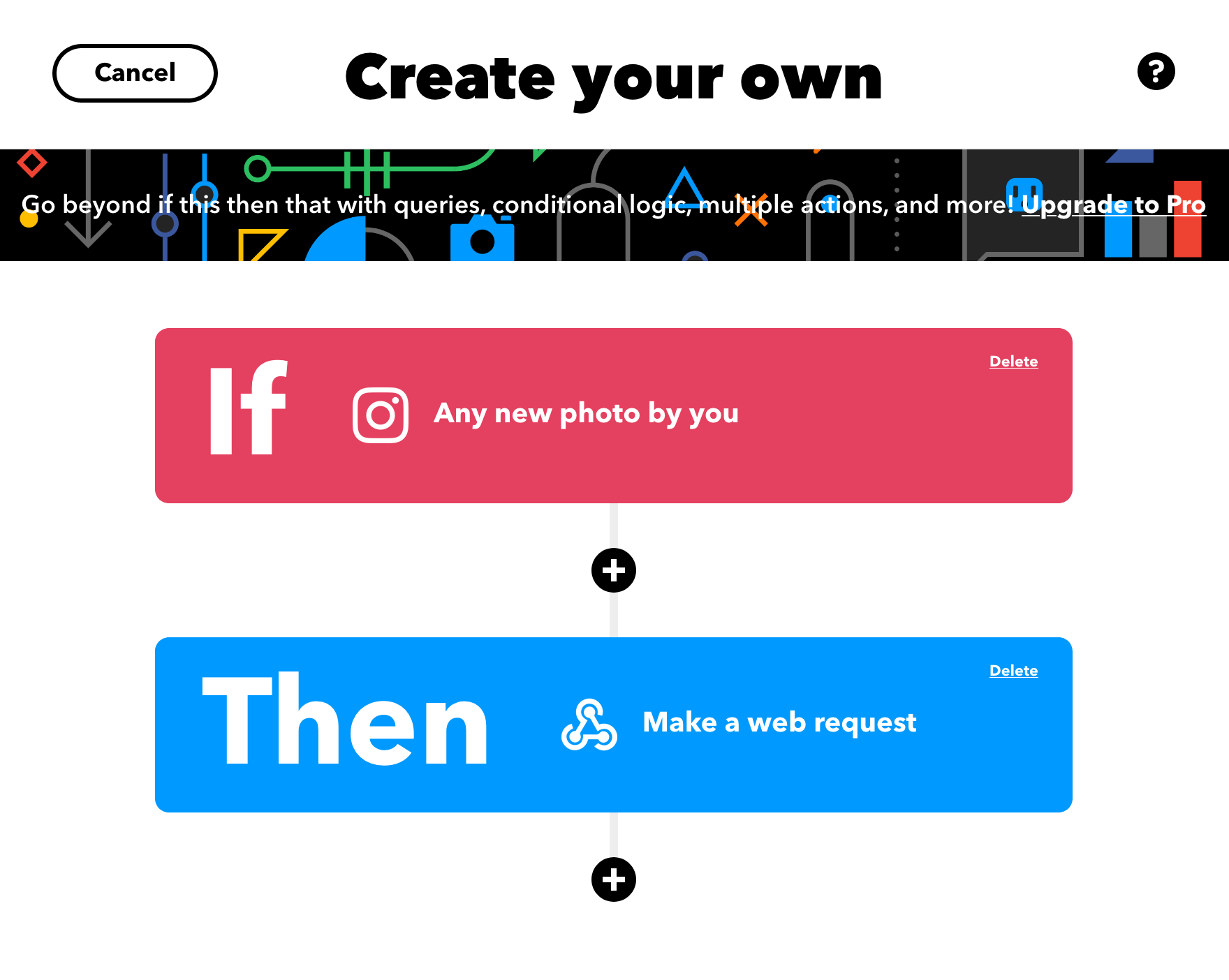 Partial screenshot from IFTTT's applet creation result showing completed Instagram and Web Request steps