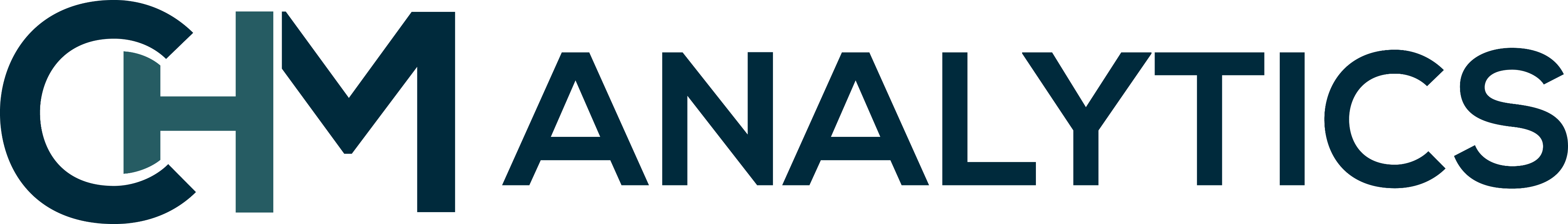 CHM Analytics logo