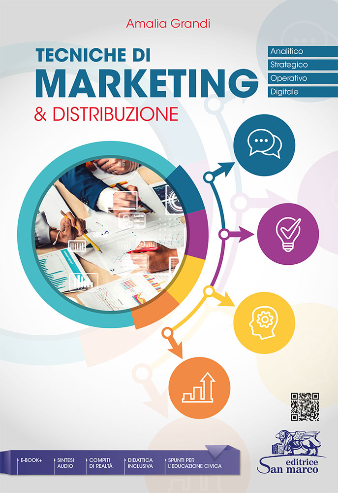 Tecniche di Marketing & Distribuzione